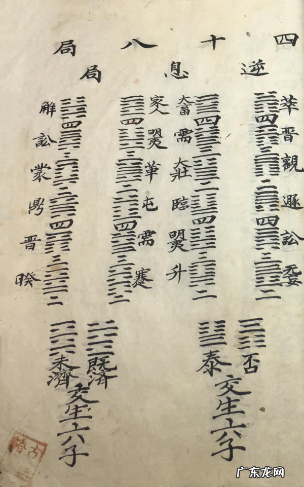 介绍风水的书籍 风水方面书籍