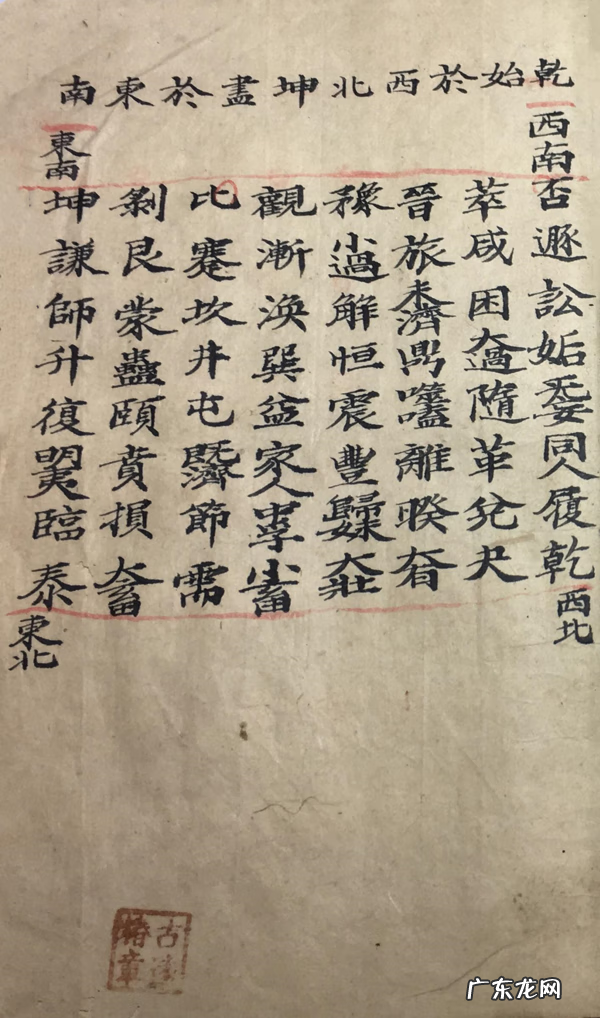 介绍风水的书籍 风水方面书籍