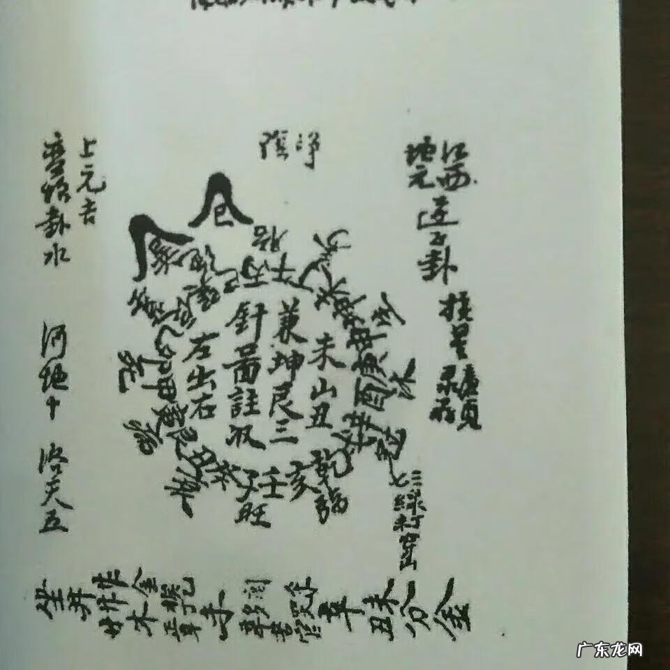 三合风水详解图 三合风水水法图解