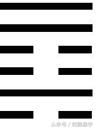 风水卦象 风水是啥卦