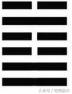 风水卦象 风水是啥卦