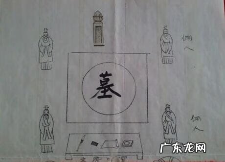 真实风水案例分析欣赏 如何风水引龙