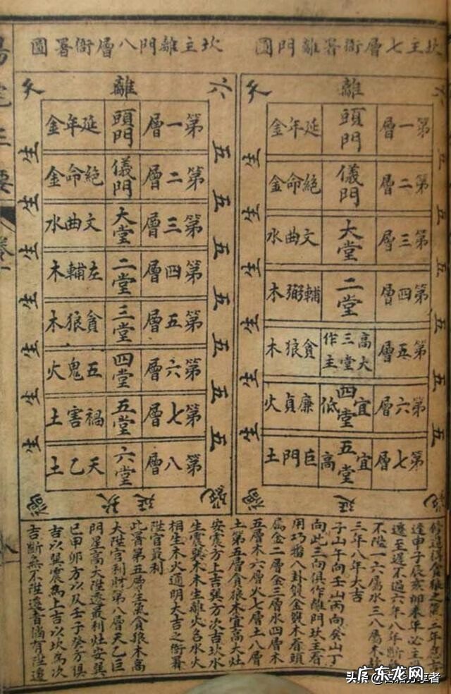 风水命理入门书籍 家居风水学入门知识书籍