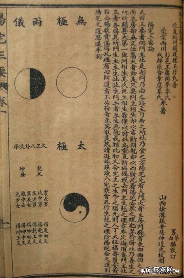 风水命理入门书籍 家居风水学入门知识书籍