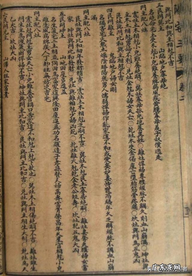 风水命理入门书籍 家居风水学入门知识书籍