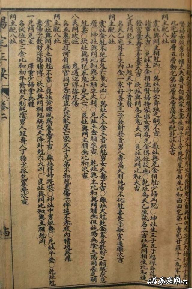 风水命理入门书籍 家居风水学入门知识书籍