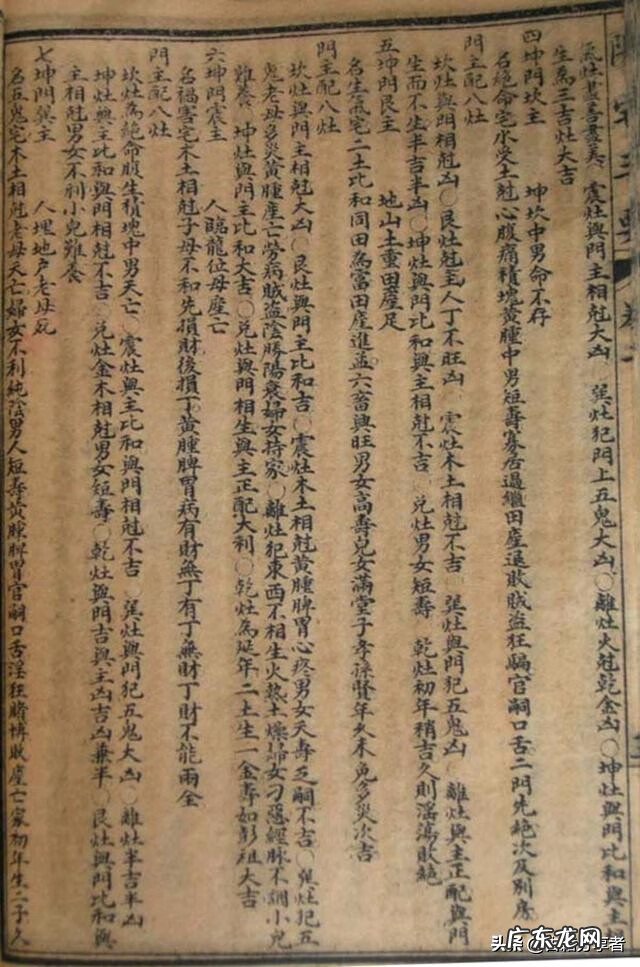 风水命理入门书籍 家居风水学入门知识书籍