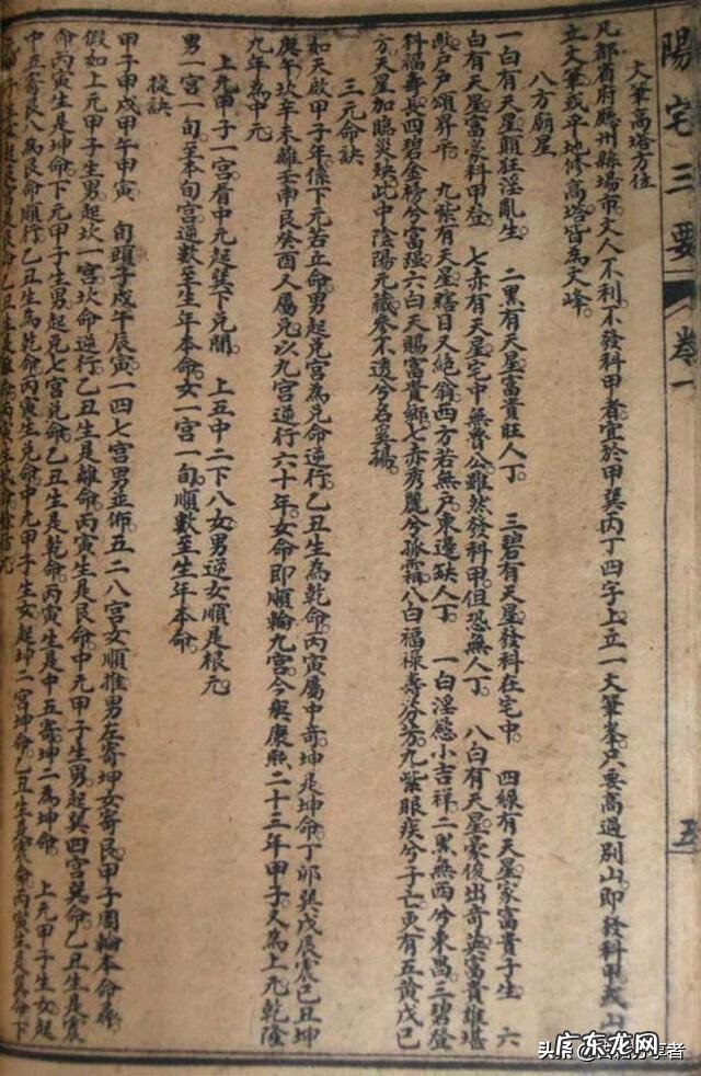 风水命理入门书籍 家居风水学入门知识书籍