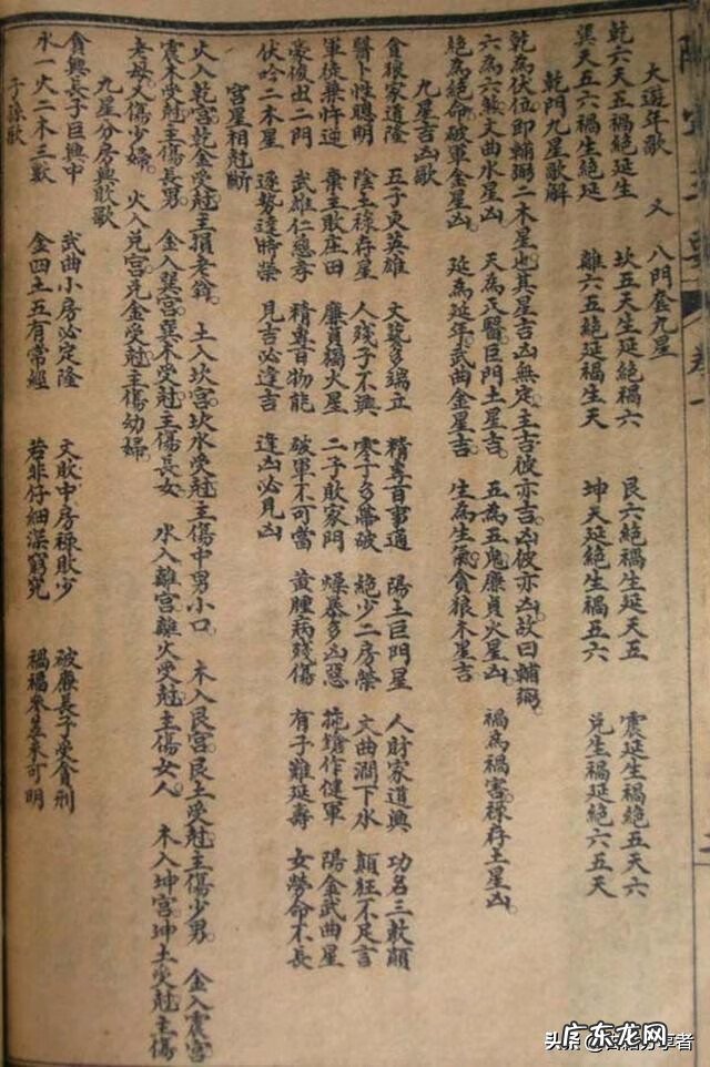 风水命理入门书籍 家居风水学入门知识书籍