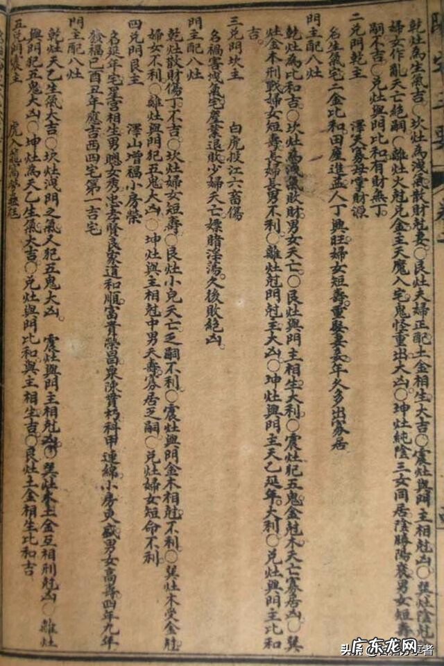 风水命理入门书籍 家居风水学入门知识书籍