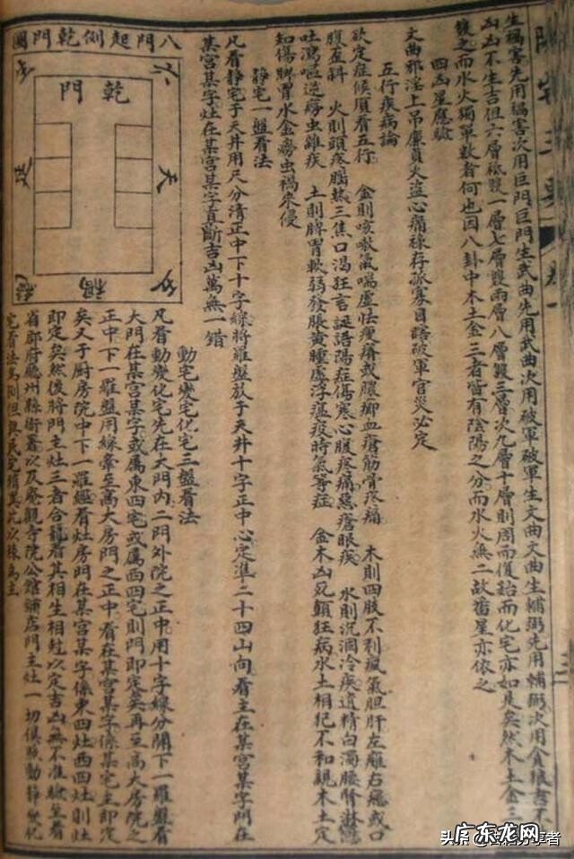 风水命理入门书籍 家居风水学入门知识书籍