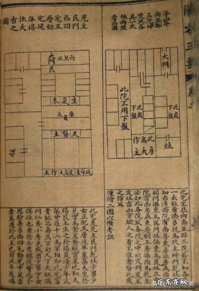 风水命理入门书籍 家居风水学入门知识书籍