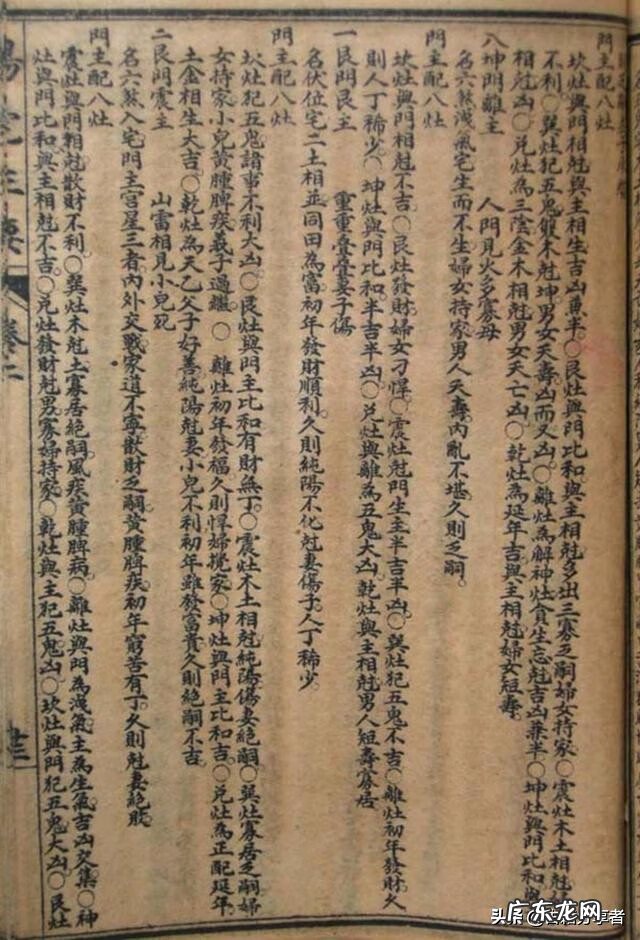 风水命理入门书籍 家居风水学入门知识书籍