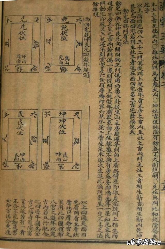 风水命理入门书籍 家居风水学入门知识书籍