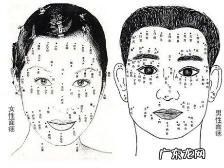 嘴角的上方有个痦子给除掉了好吗 嘴周围的痦子可以点面部风水学吗