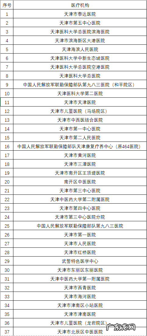 医指通挂号网官网 医指通官网手机版下载