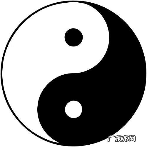 风水罗盘方位解释 风水罗盘方位