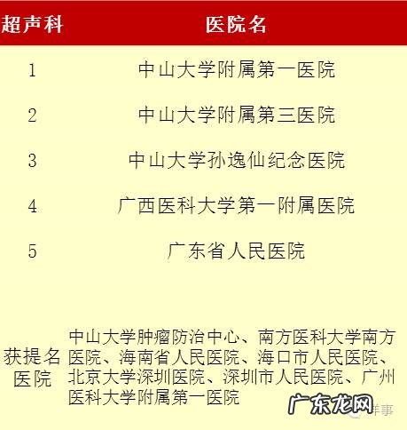 广东省预约挂号 广州挂号网