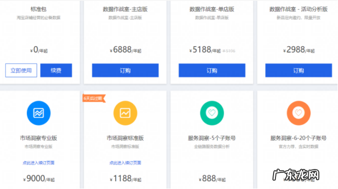 生意参谋的费用是多少？有什么用？