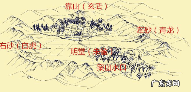 如何学风水师好学吗 怎样学风水