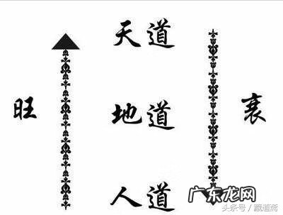 天地人三才是什么 天地人三才是指什么