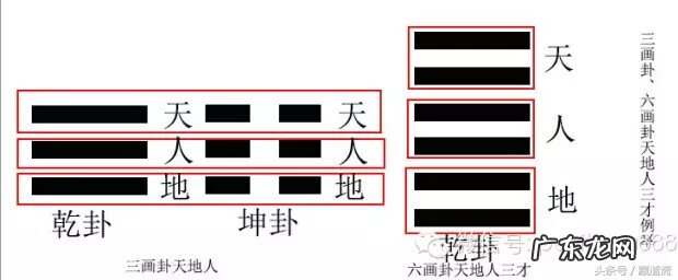 天地人三才是什么 天地人三才是指什么
