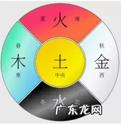 风水上对佩戴翡翠什么说法 戴翡翠的风水讲究