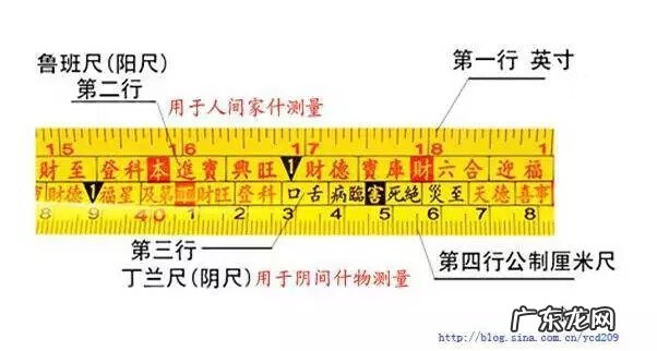 风水尺怎么看 风水尺的使用方法 风水尺146厘米