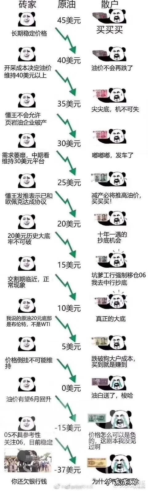 冬令时是标准时间吗 冬令时起止时间