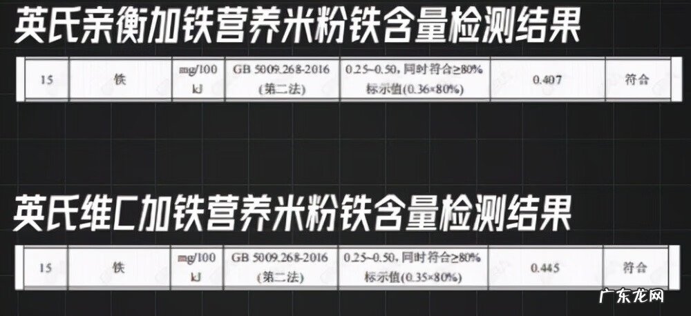 英氏米粉的卖点及特点 英氏米粉好吗?