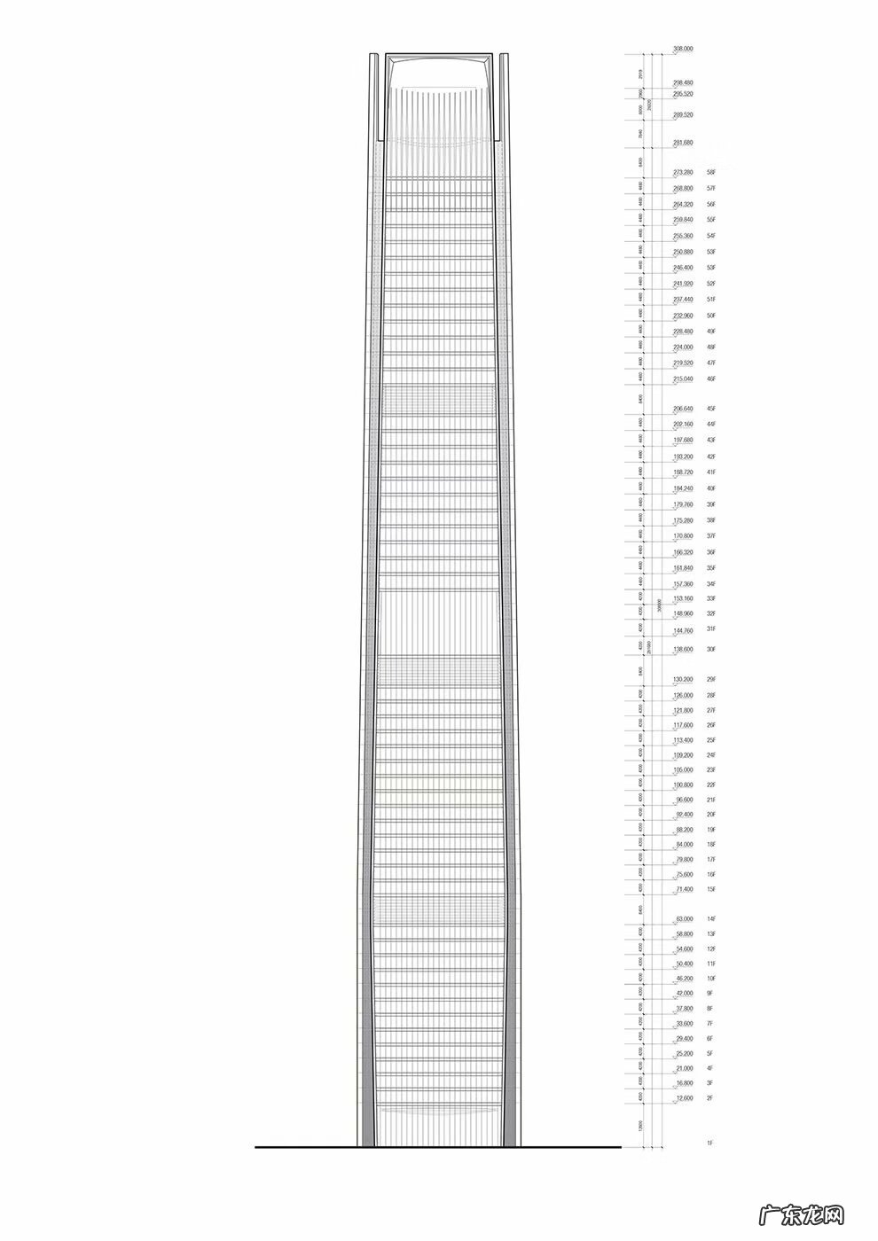 广发银行实力怎么样 广发银行总部大楼 效果图