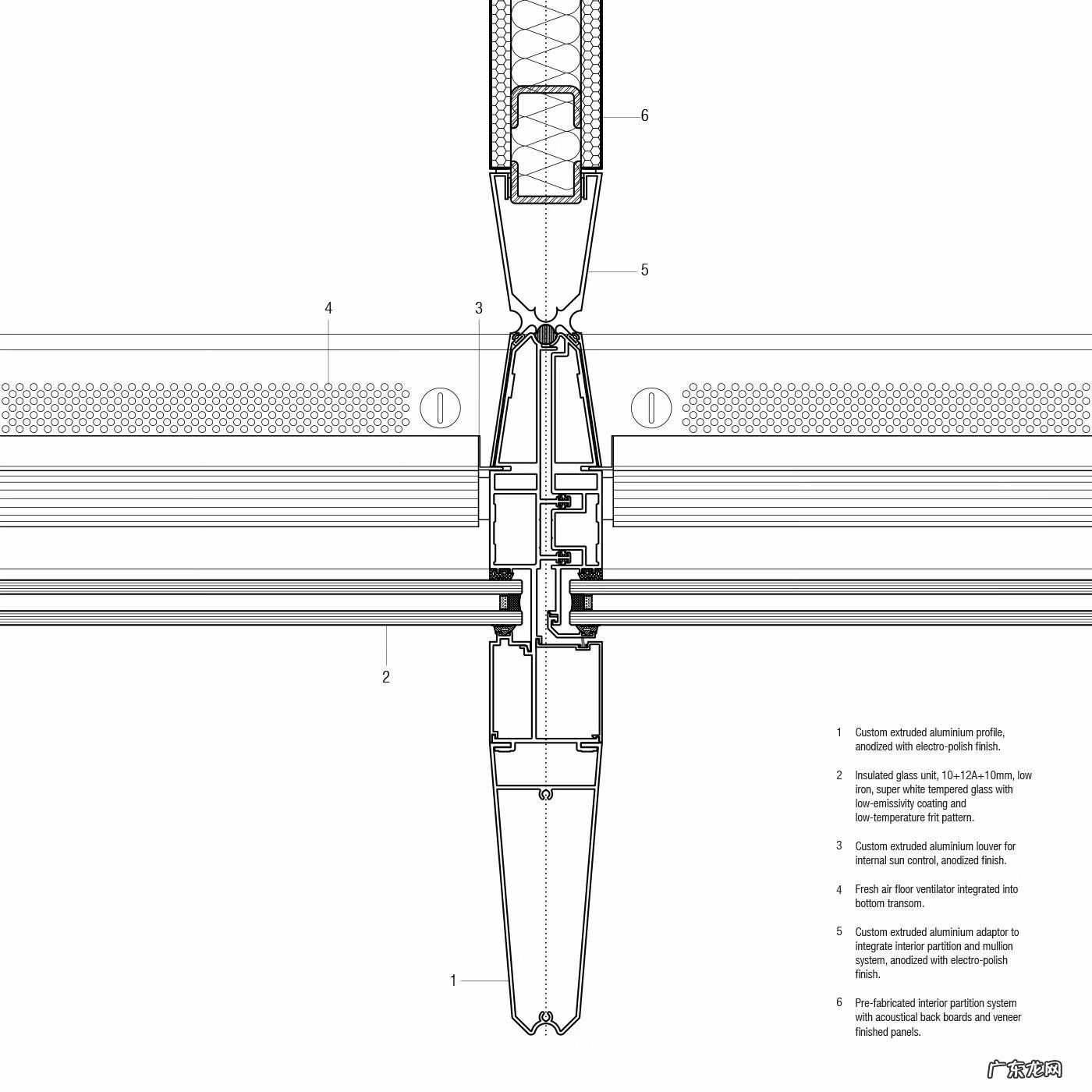 广发银行实力怎么样 广发银行总部大楼 效果图
