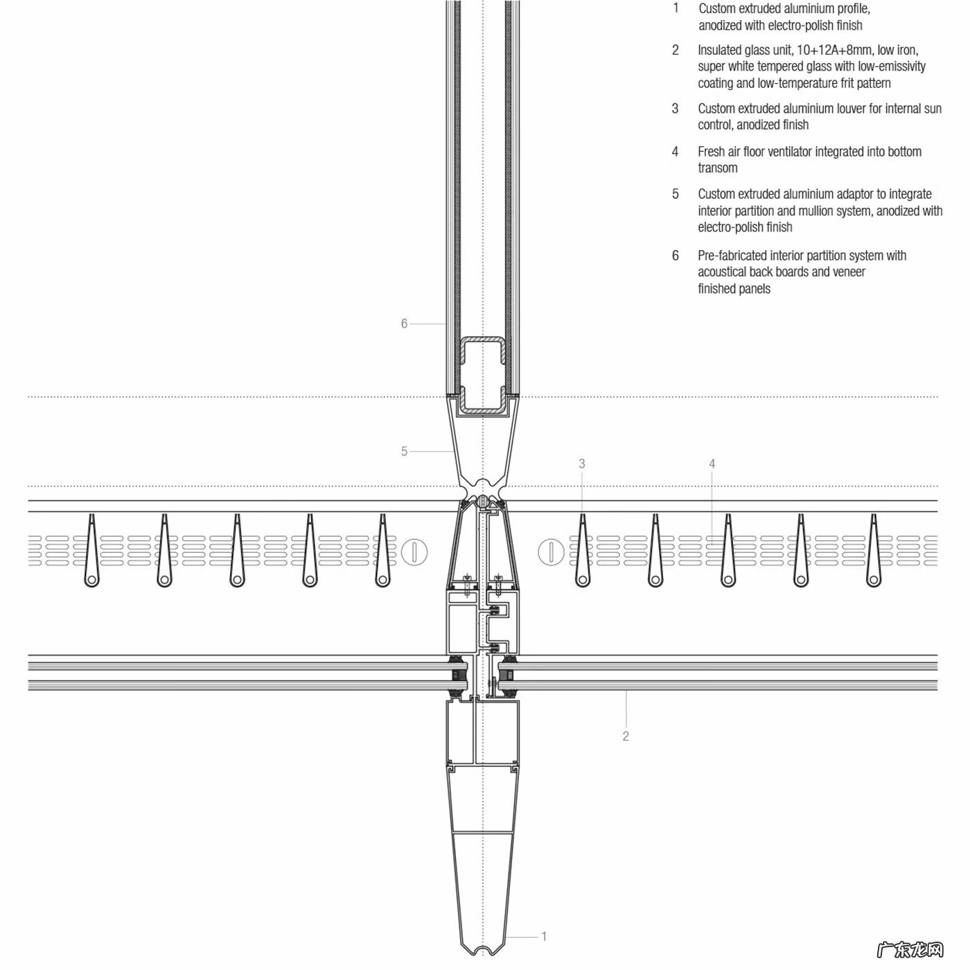 广发银行实力怎么样 广发银行总部大楼 效果图