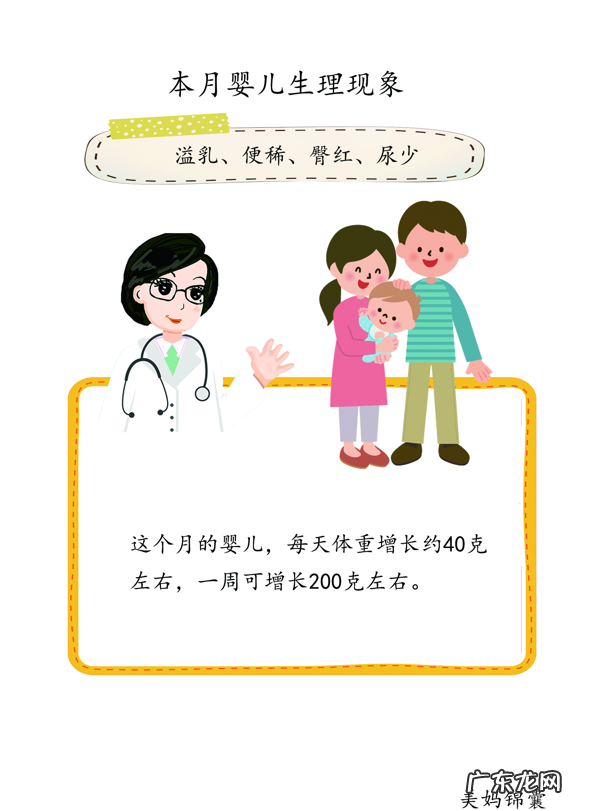 婴儿吃过奶后大口吐奶 婴儿吃奶后吐奶怎么办