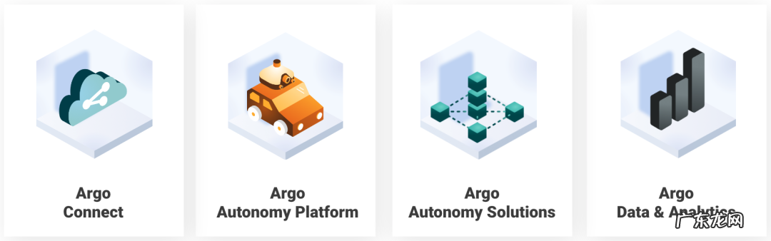 又一家L4自动驾驶公司倒闭!遣散2000名员工,大众福特也不再输血