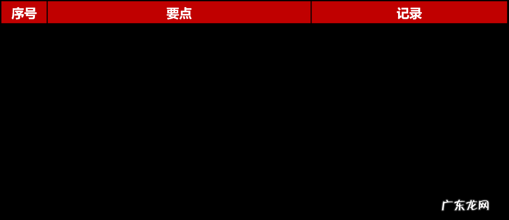 过敏原如何查 宝宝怎么查过敏原