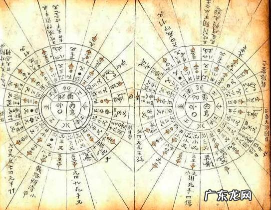 近年来发现已失传的书 风水失传的真相