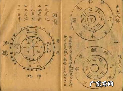 近年来发现已失传的书 风水失传的真相