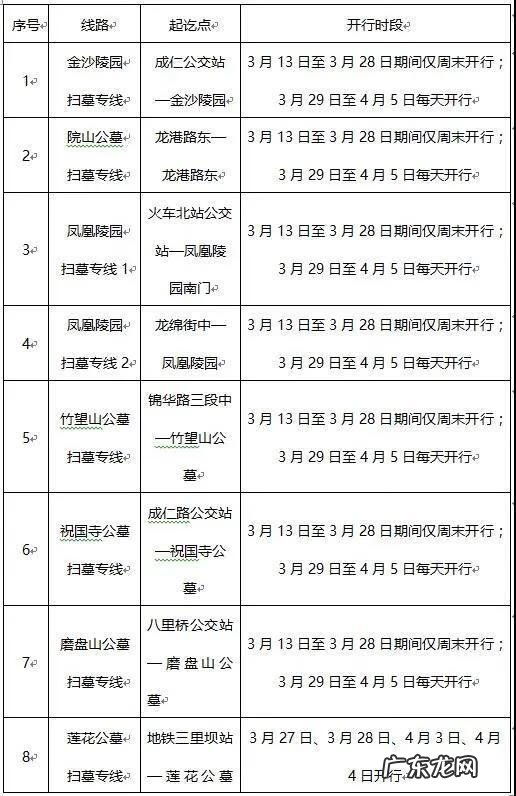 成都风水最好的墓地 成都公墓网站