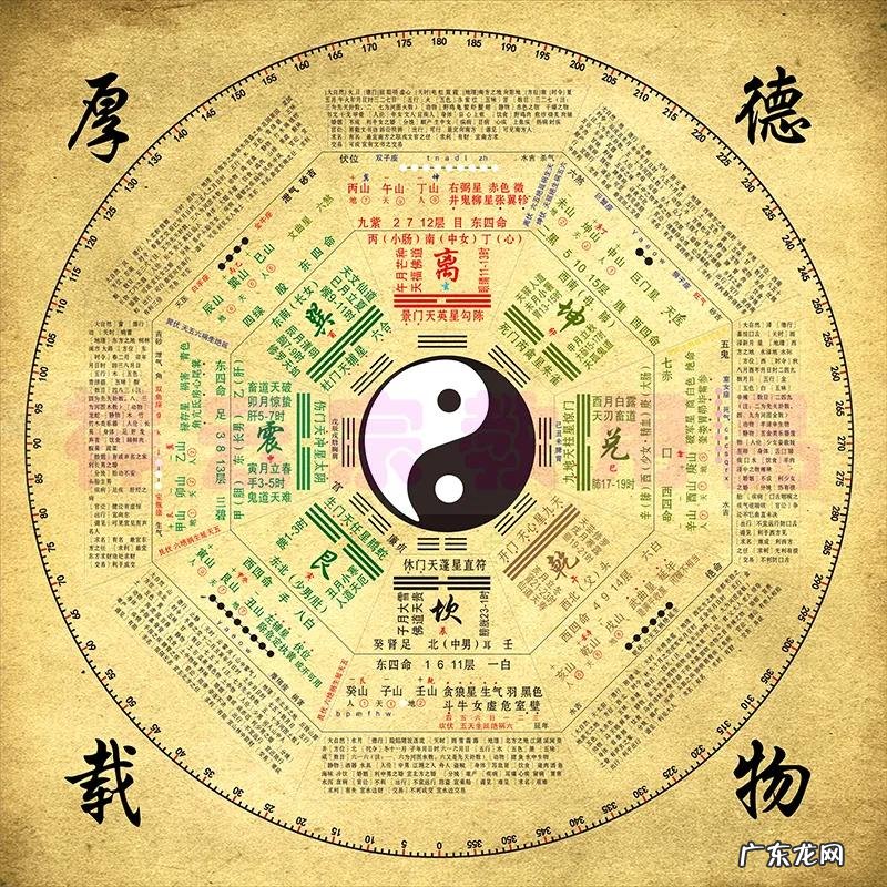 五行地理风水图 家庭风水八卦图