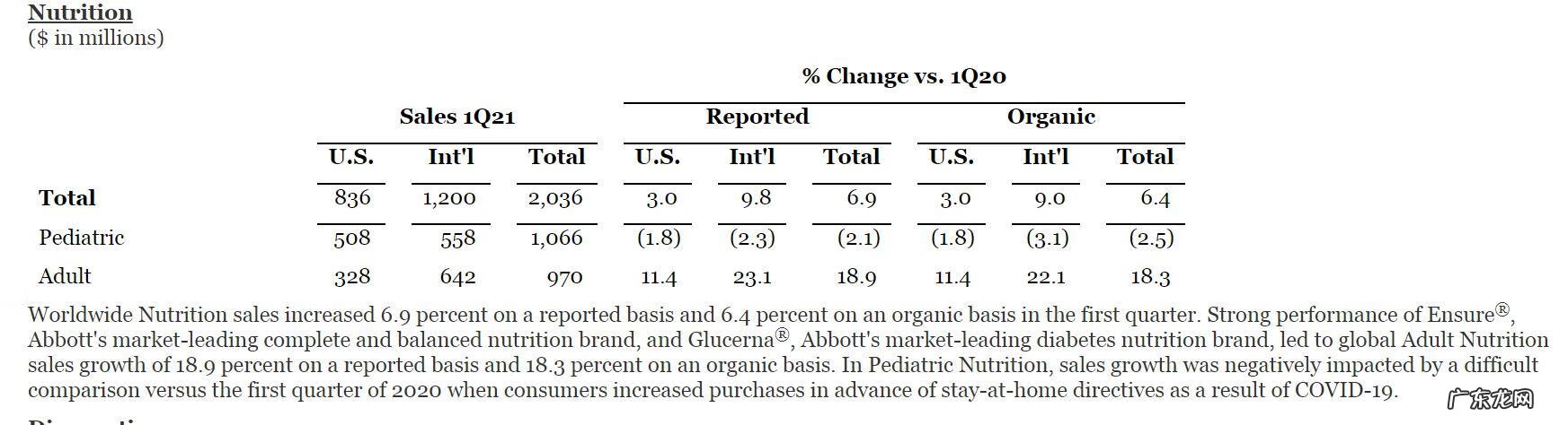 雅培奶粉最新事件2013 雅培奶粉最新事件2013