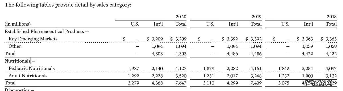 雅培奶粉最新事件2013 雅培奶粉最新事件2013