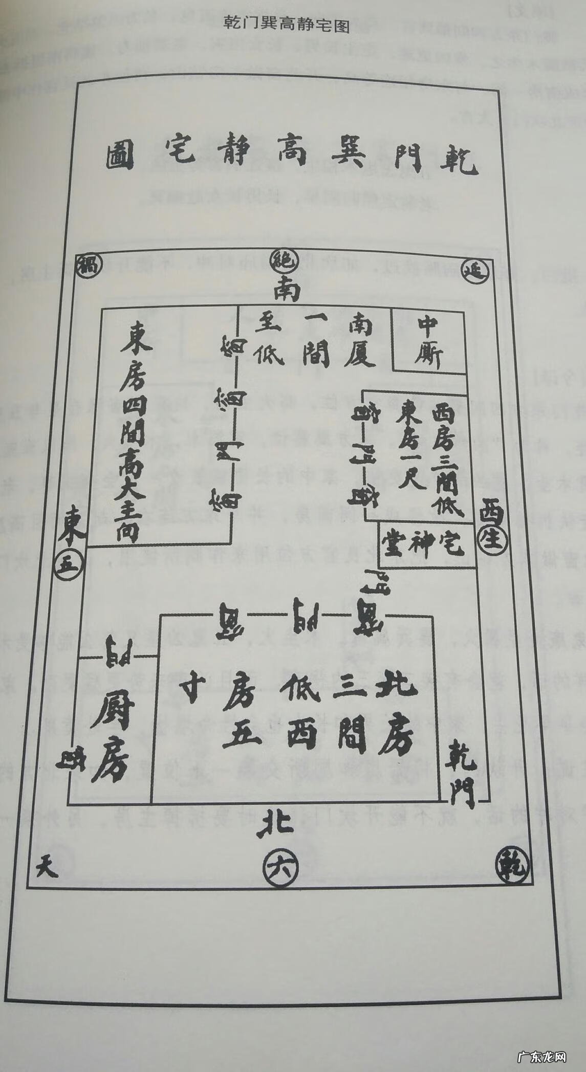 风水艮宫代表什么 艮宫风水画