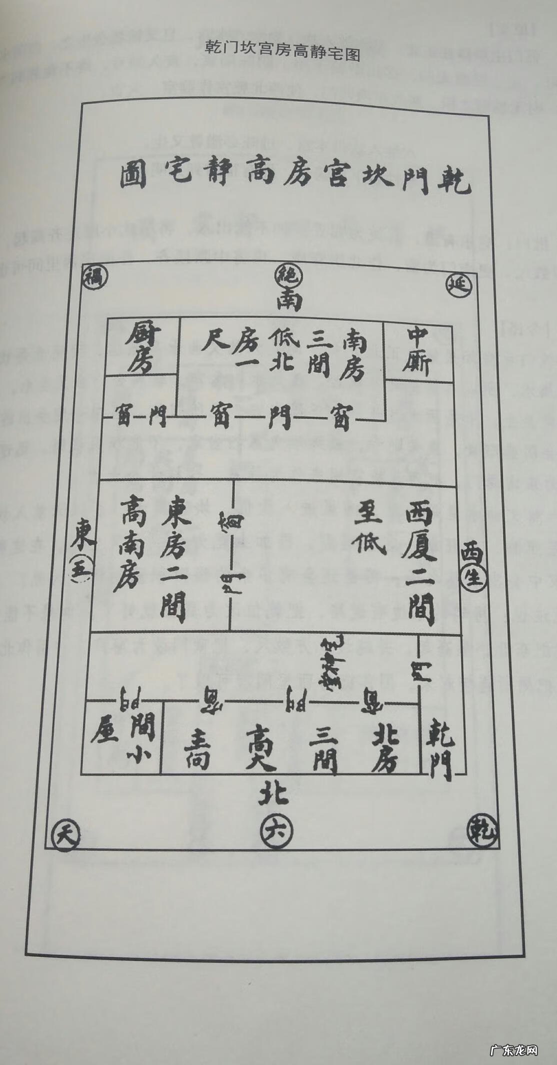 风水艮宫代表什么 艮宫风水画