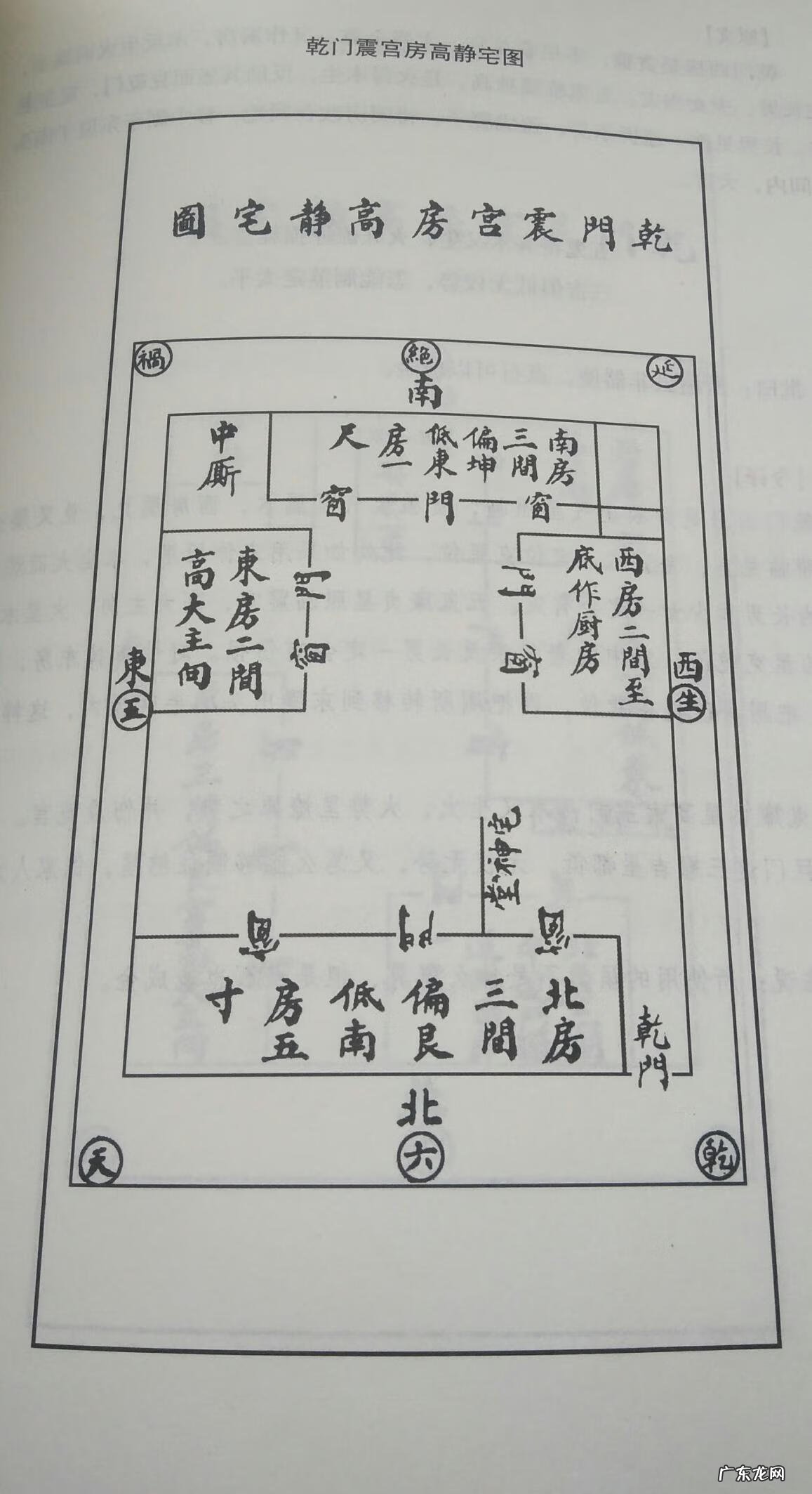 风水艮宫代表什么 艮宫风水画