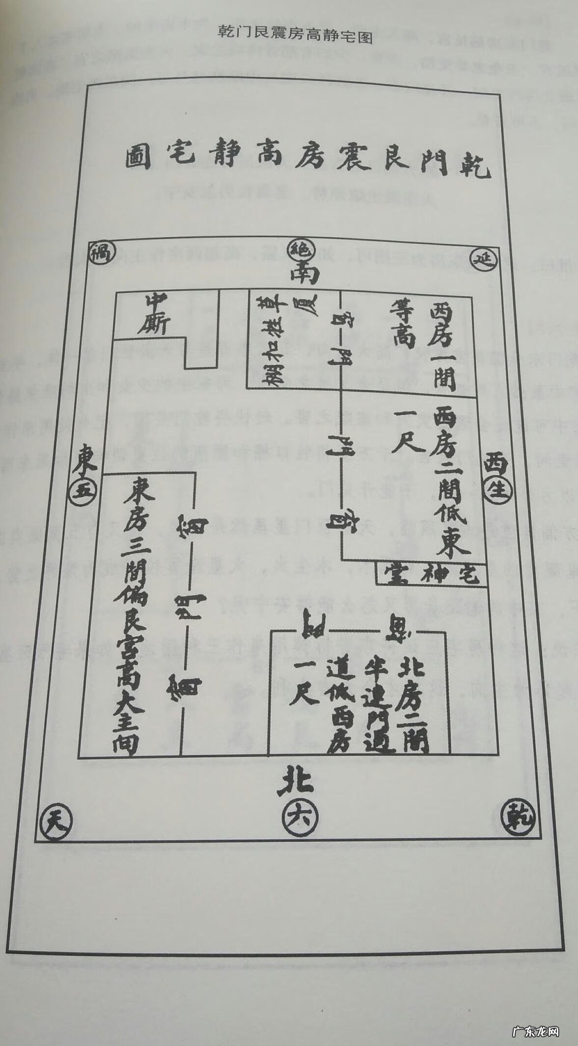 风水艮宫代表什么 艮宫风水画