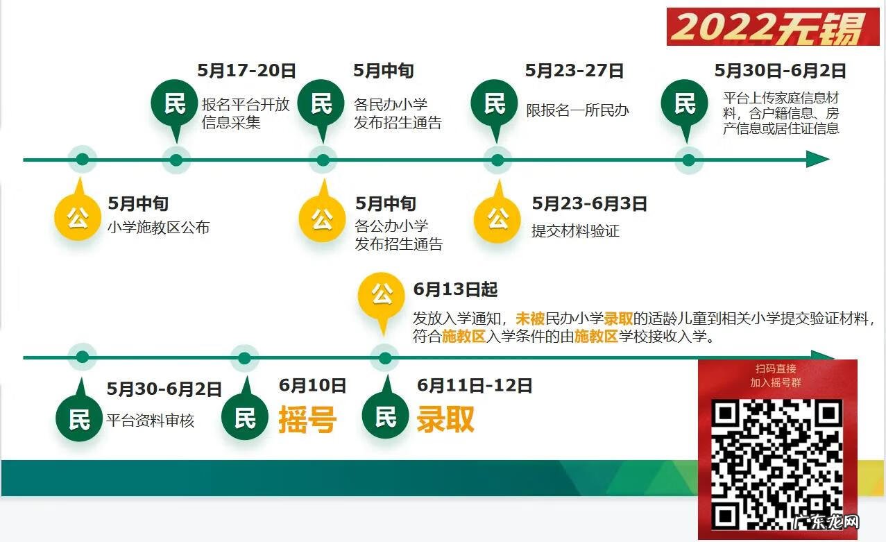 双减具体是什么 什么是双减?为什么要实行双减