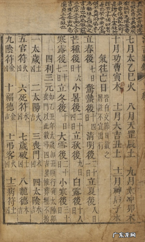 风水学经典书籍 最好的风水学书籍