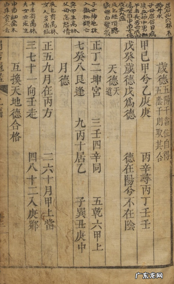 风水学经典书籍 最好的风水学书籍