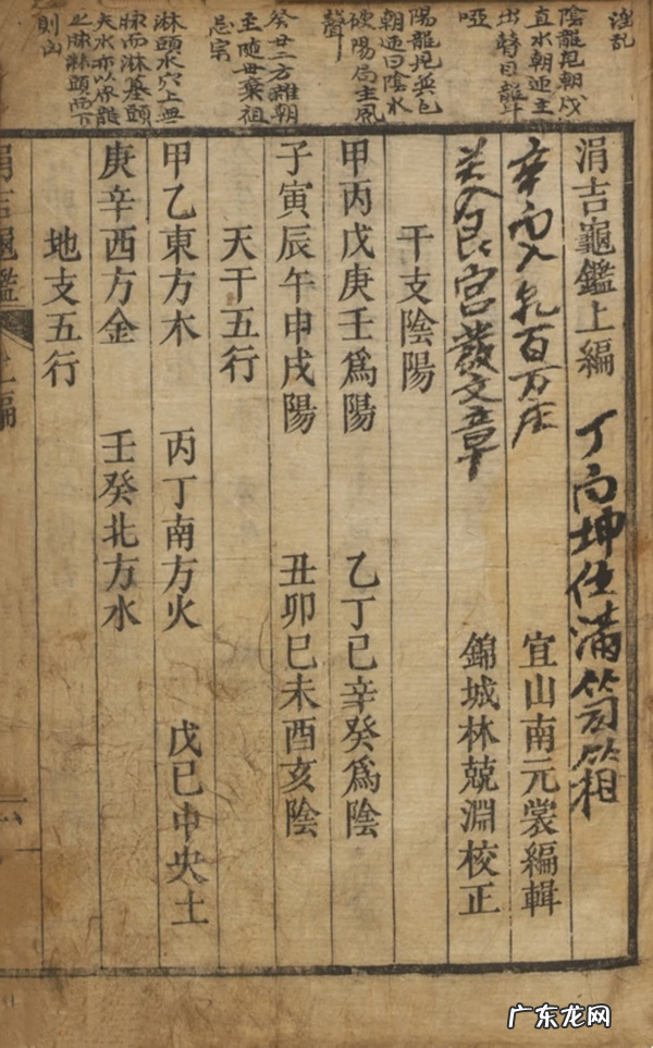 风水学经典书籍 最好的风水学书籍